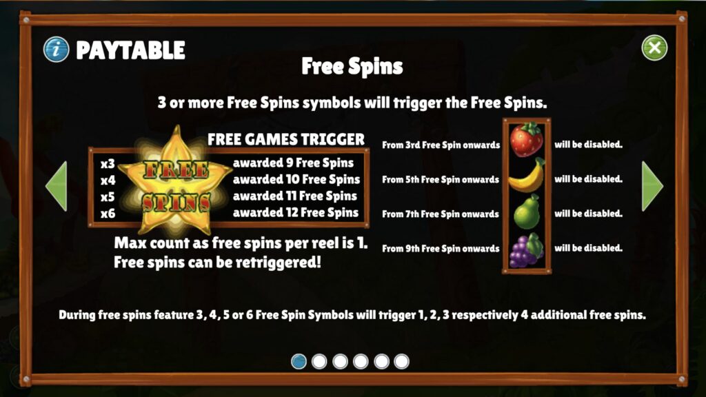 fruity feast free spins paytable